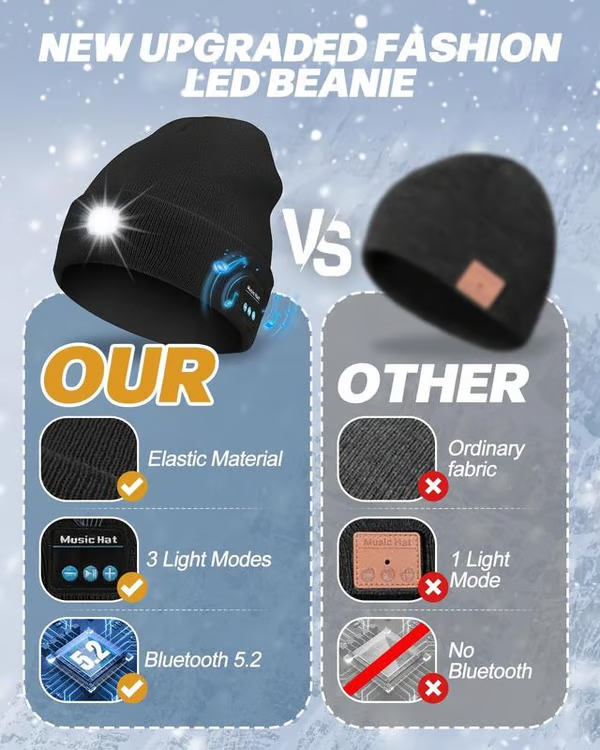 🎄Christmas Hot Sale 49% OFF-LED Bluetooth Beanie