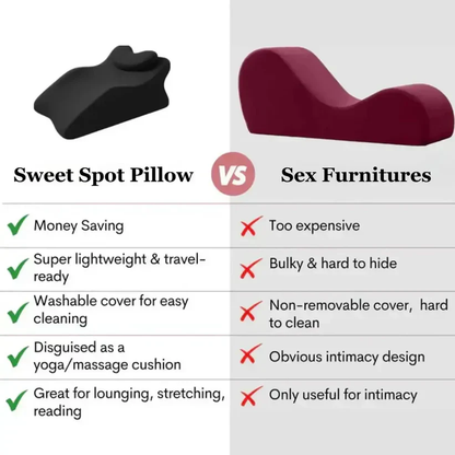 Luxe Sleep Sleep Sweet Pillow⚡️stronger Intimacy🍭Perfect Quality🔥Accuracy Material
