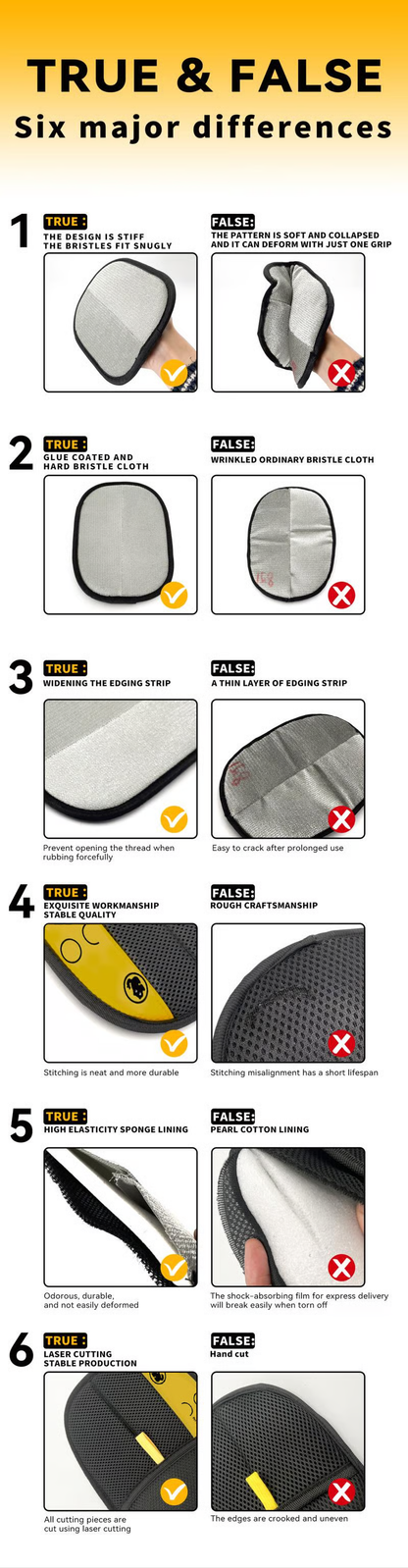 Pet hair remover Electrostatic gloves